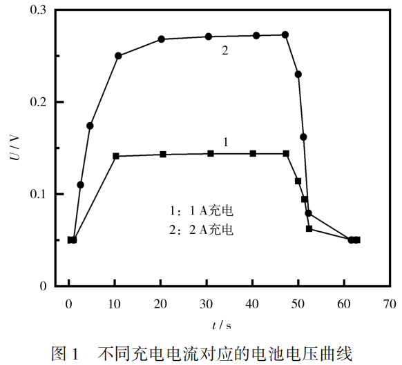 首页-WM视讯厅真人官方网站